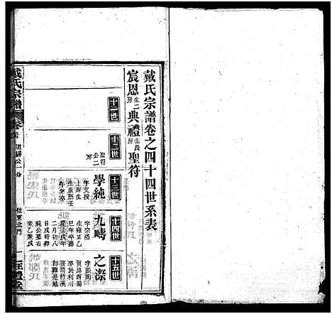 [戴]七修戴氏宗谱_54卷首末各1卷-戴氏宗谱_Qi Xiu Dai Shi (湖北) 七修戴氏家谱_四十二.pdf