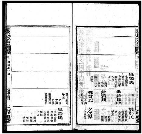 [戴]七修戴氏宗谱_54卷首末各1卷-戴氏宗谱_Qi Xiu Dai Shi (湖北) 七修戴氏家谱_四十二.pdf