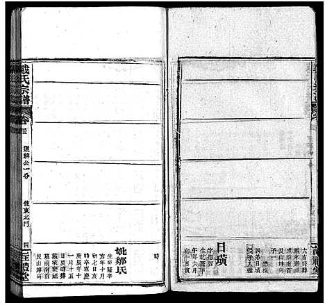 [戴]七修戴氏宗谱_54卷首末各1卷-戴氏宗谱_Qi Xiu Dai Shi (湖北) 七修戴氏家谱_四十三.pdf