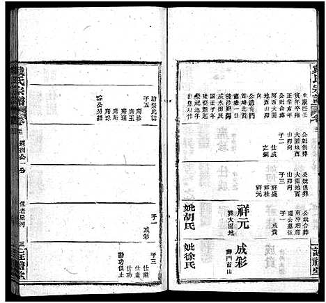 [戴]七修戴氏宗谱_54卷首末各1卷-戴氏宗谱_Qi Xiu Dai Shi (湖北) 七修戴氏家谱_四十八.pdf