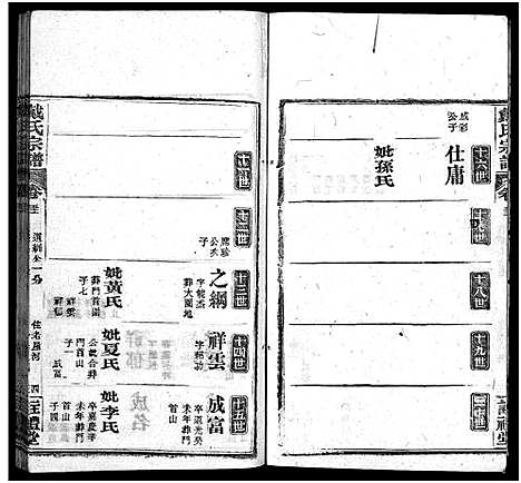 [戴]七修戴氏宗谱_54卷首末各1卷-戴氏宗谱_Qi Xiu Dai Shi (湖北) 七修戴氏家谱_四十八.pdf