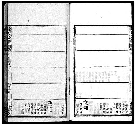 [戴]七修戴氏宗谱_54卷首末各1卷-戴氏宗谱_Qi Xiu Dai Shi (湖北) 七修戴氏家谱_五十.pdf