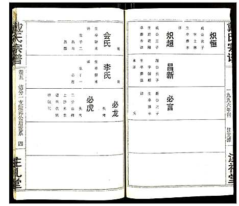 [戴]戴氏宗谱 (湖北) 戴氏家谱_六.pdf