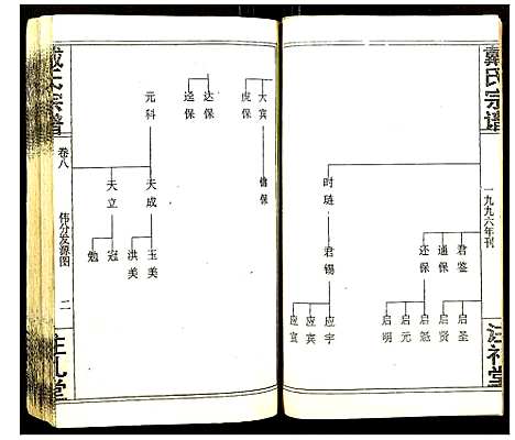 [戴]戴氏宗谱 (湖北) 戴氏家谱_九.pdf