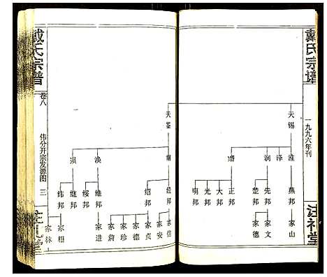 [戴]戴氏宗谱 (湖北) 戴氏家谱_九.pdf