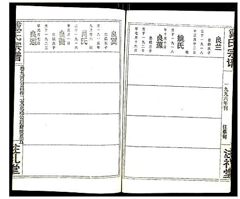 [戴]戴氏宗谱 (湖北) 戴氏家谱_十.pdf