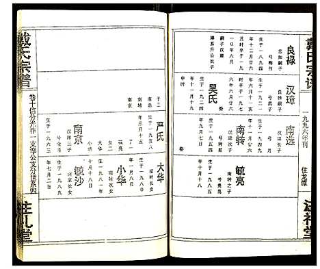 [戴]戴氏宗谱 (湖北) 戴氏家谱_十一.pdf