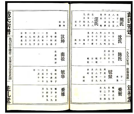 [戴]戴氏宗谱 (湖北) 戴氏家谱_十三.pdf