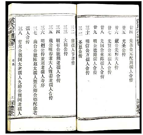 [戴]戴氏宗谱 (湖北) 戴氏家谱_二.pdf