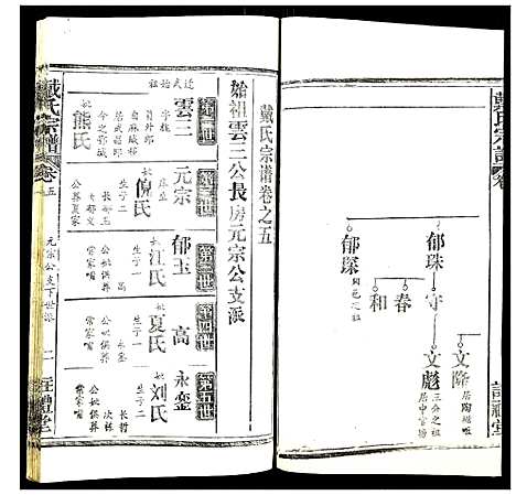 [戴]戴氏宗谱 (湖北) 戴氏家谱_五.pdf