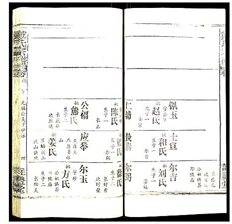 [戴]戴氏宗谱 (湖北) 戴氏家谱_八.pdf