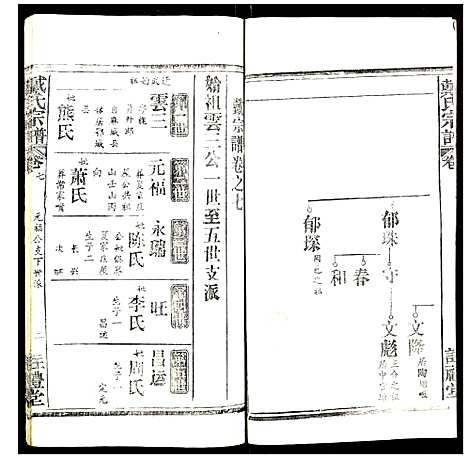 [戴]戴氏宗谱 (湖北) 戴氏家谱_九.pdf