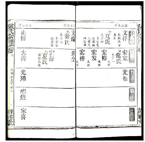 [戴]戴氏宗谱 (湖北) 戴氏家谱_九.pdf