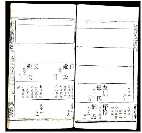 [戴]戴氏宗谱 (湖北) 戴氏家谱_十三.pdf