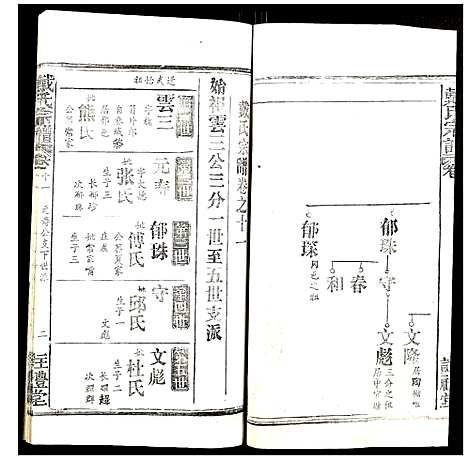 [戴]戴氏宗谱 (湖北) 戴氏家谱_十五.pdf