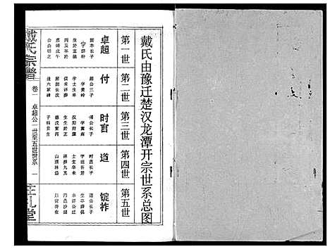 [戴]戴氏宗谱 (湖北) 戴氏家谱_三.pdf