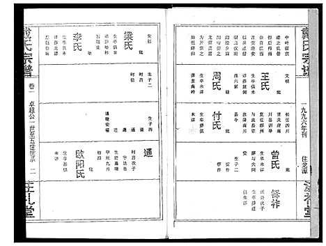 [戴]戴氏宗谱 (湖北) 戴氏家谱_三.pdf