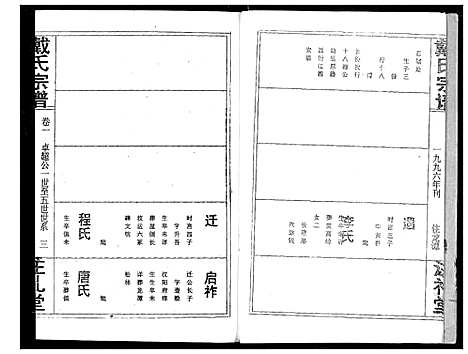 [戴]戴氏宗谱 (湖北) 戴氏家谱_三.pdf