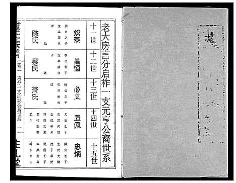 [戴]戴氏宗谱 (湖北) 戴氏家谱_四.pdf