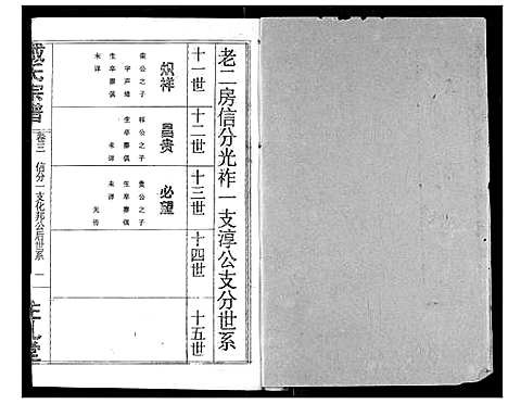 [戴]戴氏宗谱 (湖北) 戴氏家谱_五.pdf