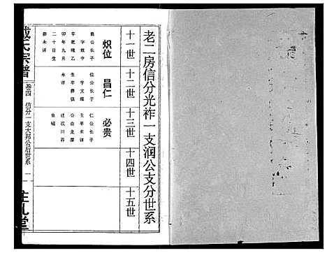 [戴]戴氏宗谱 (湖北) 戴氏家谱_六.pdf