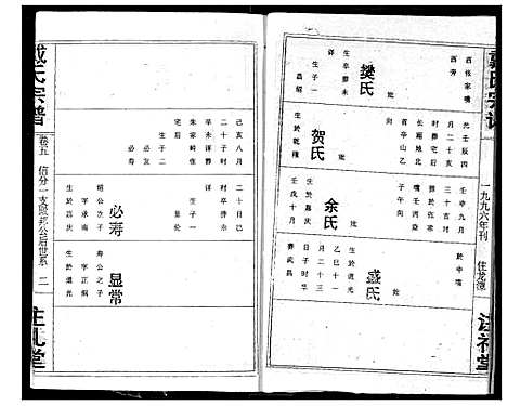 [戴]戴氏宗谱 (湖北) 戴氏家谱_七.pdf