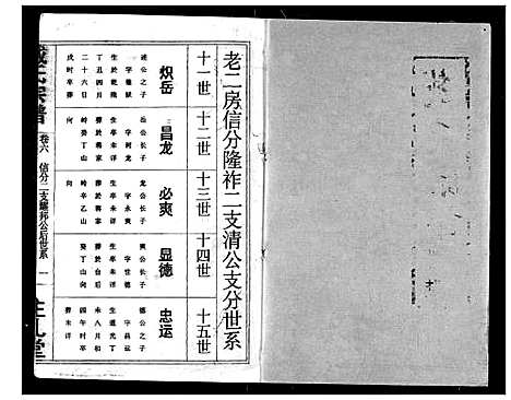 [戴]戴氏宗谱 (湖北) 戴氏家谱_八.pdf