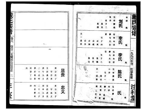 [戴]戴氏宗谱 (湖北) 戴氏家谱_八.pdf