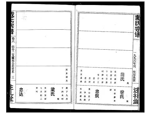 [戴]戴氏宗谱 (湖北) 戴氏家谱_八.pdf