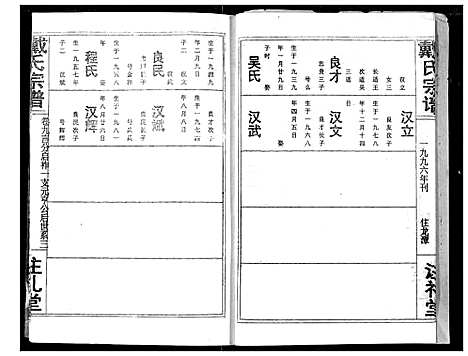 [戴]戴氏宗谱 (湖北) 戴氏家谱_十一.pdf