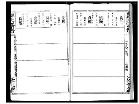 [戴]戴氏宗谱 (湖北) 戴氏家谱_十一.pdf