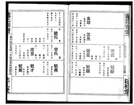 [戴]戴氏宗谱 (湖北) 戴氏家谱_十二.pdf