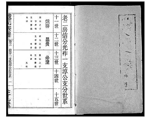 [戴]戴氏宗谱 (湖北) 戴氏家谱_五.pdf