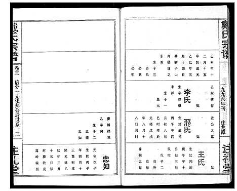 [戴]戴氏宗谱 (湖北) 戴氏家谱_五.pdf