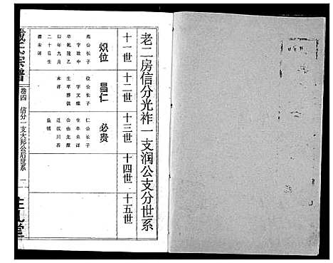 [戴]戴氏宗谱 (湖北) 戴氏家谱_六.pdf