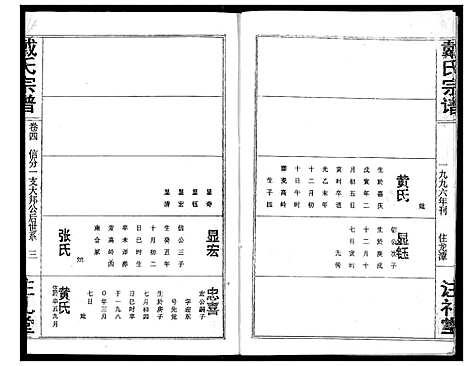 [戴]戴氏宗谱 (湖北) 戴氏家谱_六.pdf