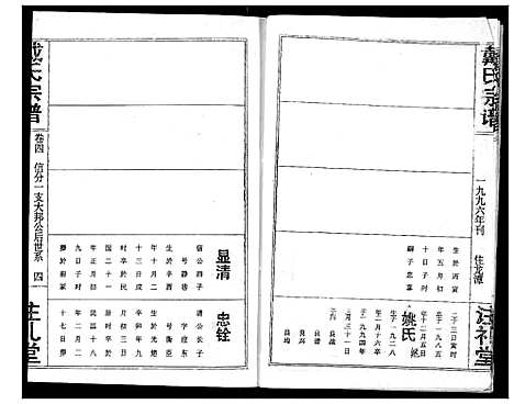 [戴]戴氏宗谱 (湖北) 戴氏家谱_六.pdf