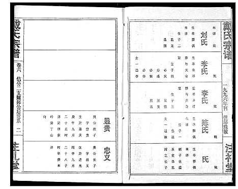 [戴]戴氏宗谱 (湖北) 戴氏家谱_八.pdf