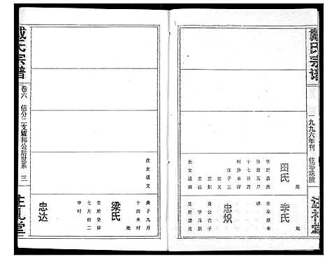 [戴]戴氏宗谱 (湖北) 戴氏家谱_八.pdf