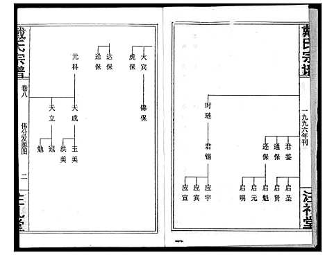 [戴]戴氏宗谱 (湖北) 戴氏家谱_十.pdf