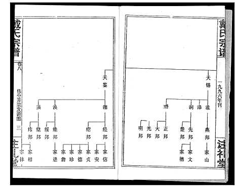 [戴]戴氏宗谱 (湖北) 戴氏家谱_十.pdf