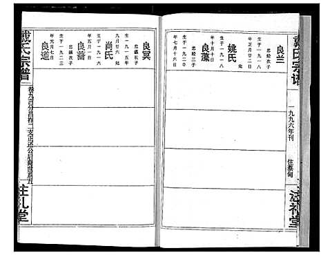 [戴]戴氏宗谱 (湖北) 戴氏家谱_十一.pdf