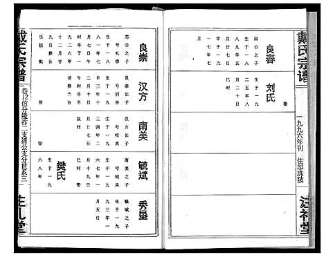 [戴]戴氏宗谱 (湖北) 戴氏家谱_十四.pdf