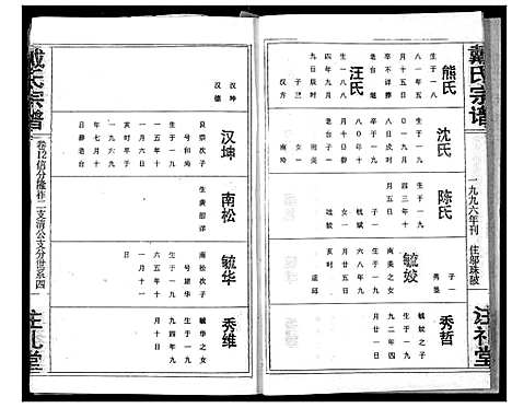 [戴]戴氏宗谱 (湖北) 戴氏家谱_十四.pdf