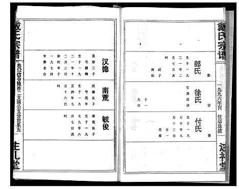 [戴]戴氏宗谱 (湖北) 戴氏家谱_十四.pdf