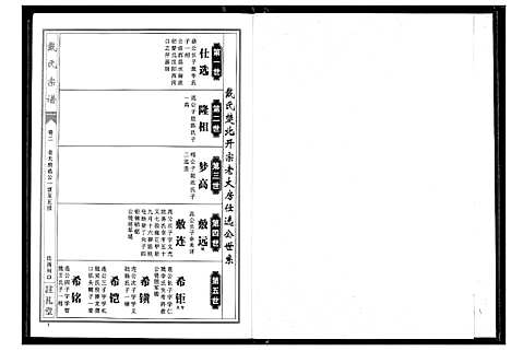 [戴]戴氏宗谱 (湖北) 戴氏家谱_二.pdf