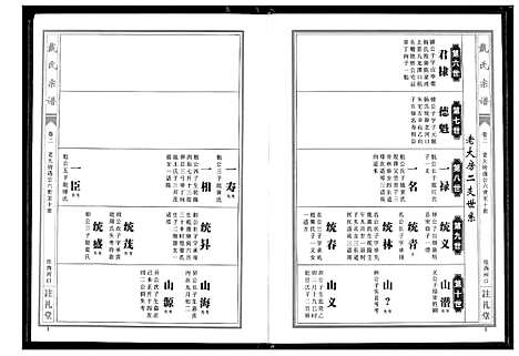 [戴]戴氏宗谱 (湖北) 戴氏家谱_二.pdf