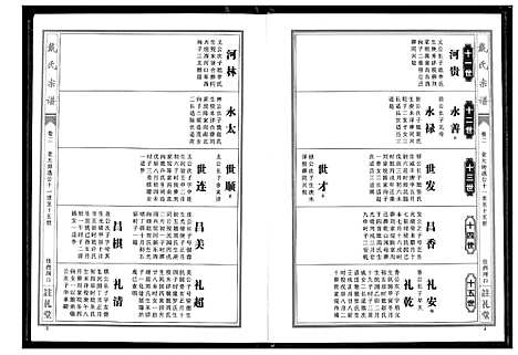 [戴]戴氏宗谱 (湖北) 戴氏家谱_二.pdf