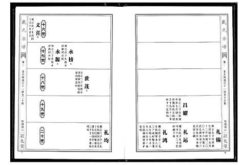 [戴]戴氏宗谱 (湖北) 戴氏家谱_二.pdf