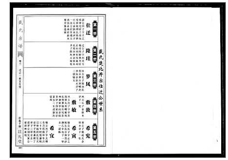 [戴]戴氏宗谱 (湖北) 戴氏家谱_三.pdf